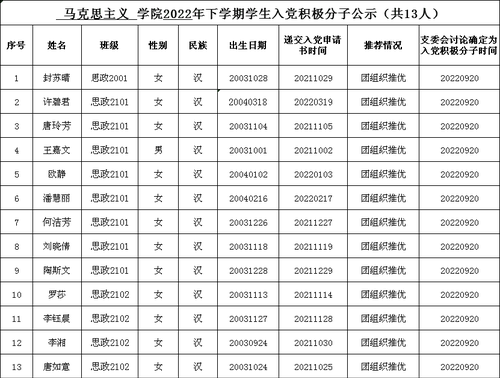 QQ图片20220926112223 QQ图片20220926112223
